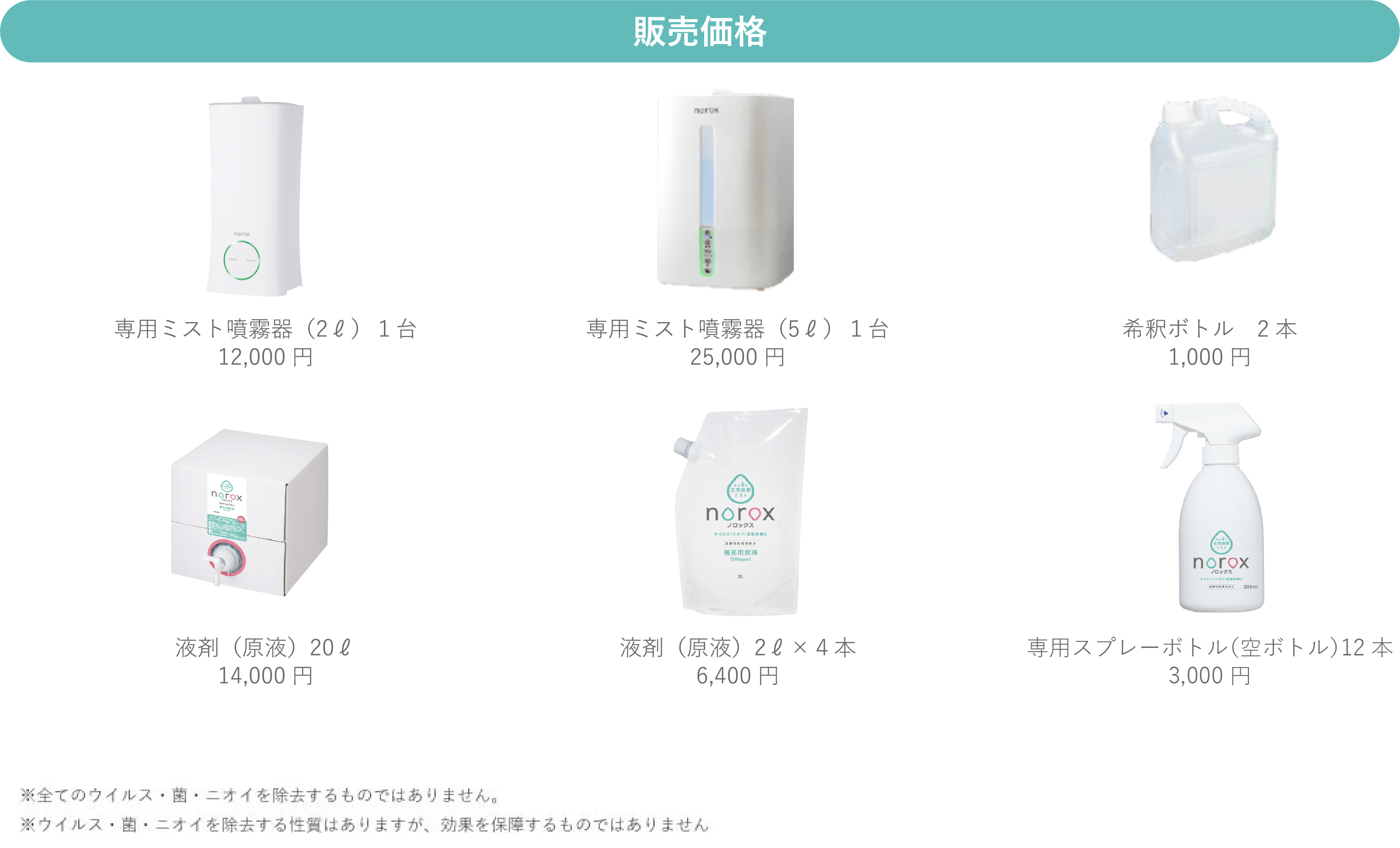 販売価格