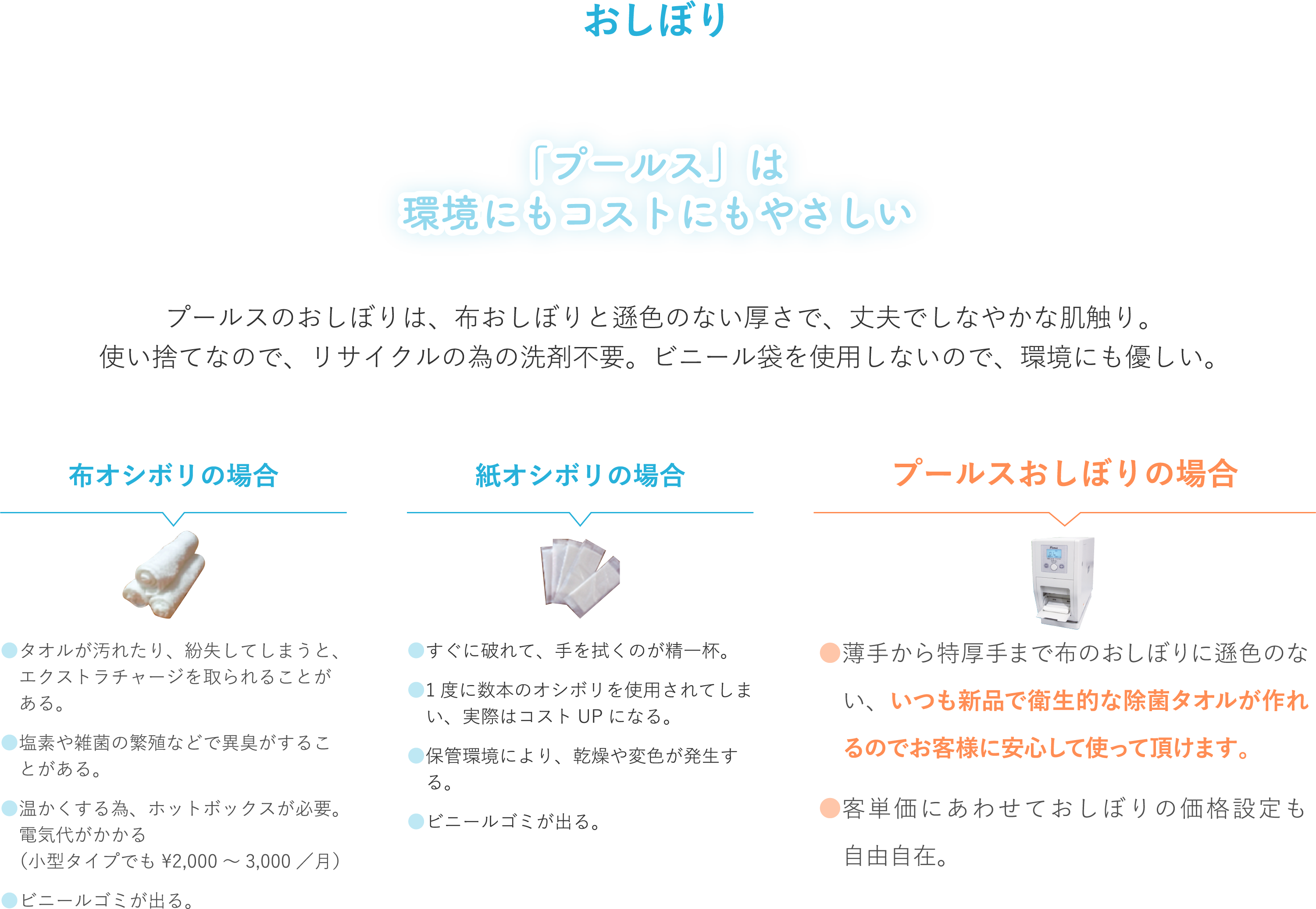 「プールス」は環境にもコストにもやさしい プールスのおしぼりは、布おしぼりと遜色のない厚さで、丈夫でしなやかな肌触り。使い捨てなので、リサイクルの為の洗剤不要。ビニール袋を使用しないので、環境にも優しい。